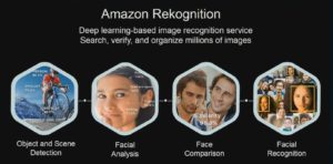Rekognition Amazon AI Sexist Racist Face Recognition