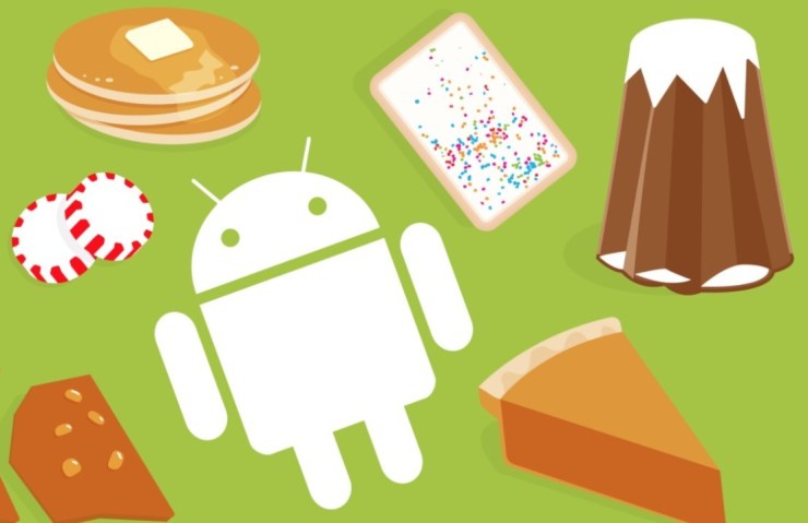 Android 9.0 Pie OS Update Release Date