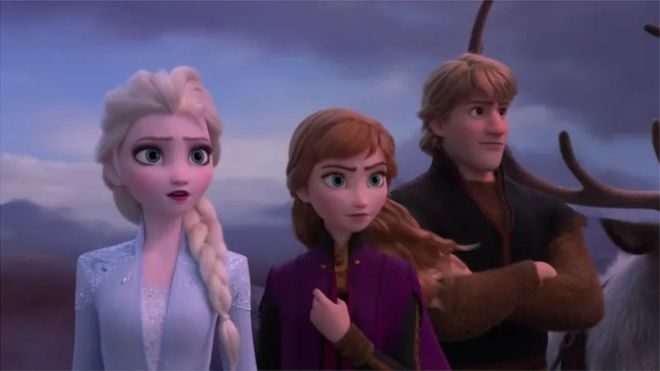 Frozen 2 release date and plot