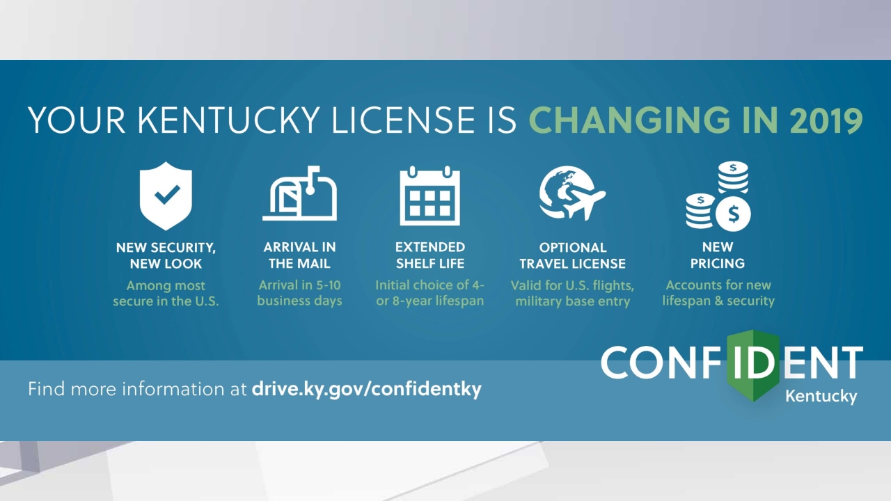Kentucky’s real id roll out has been delayed again