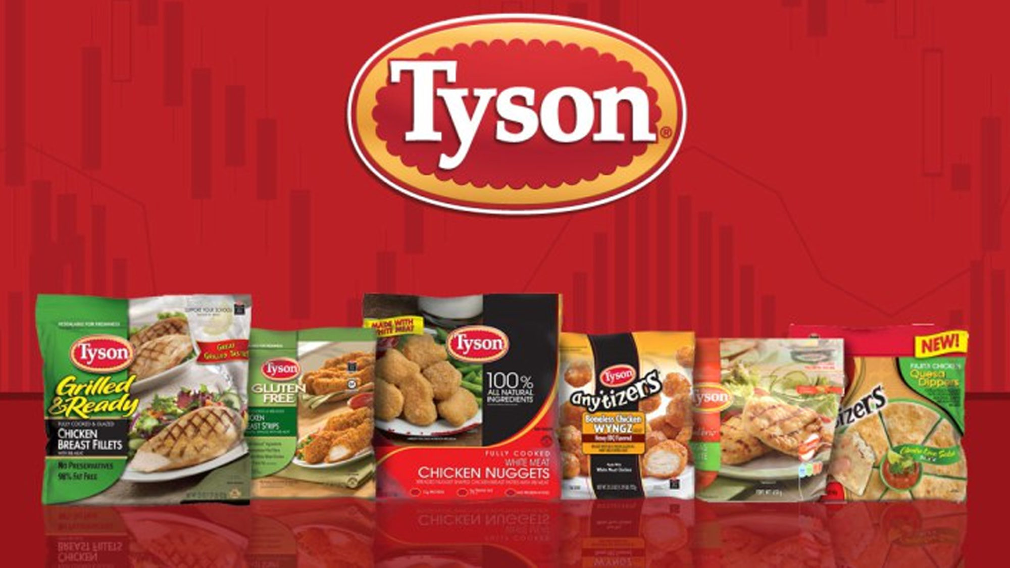 Tyson Foods introduces Veg Nuggets as Meat alternative food; Beyond