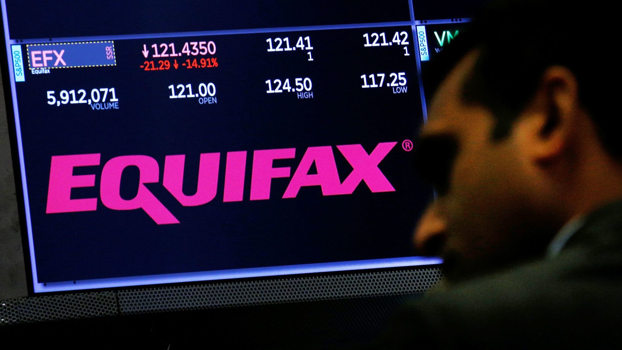 Equifax Data Breach Settlement