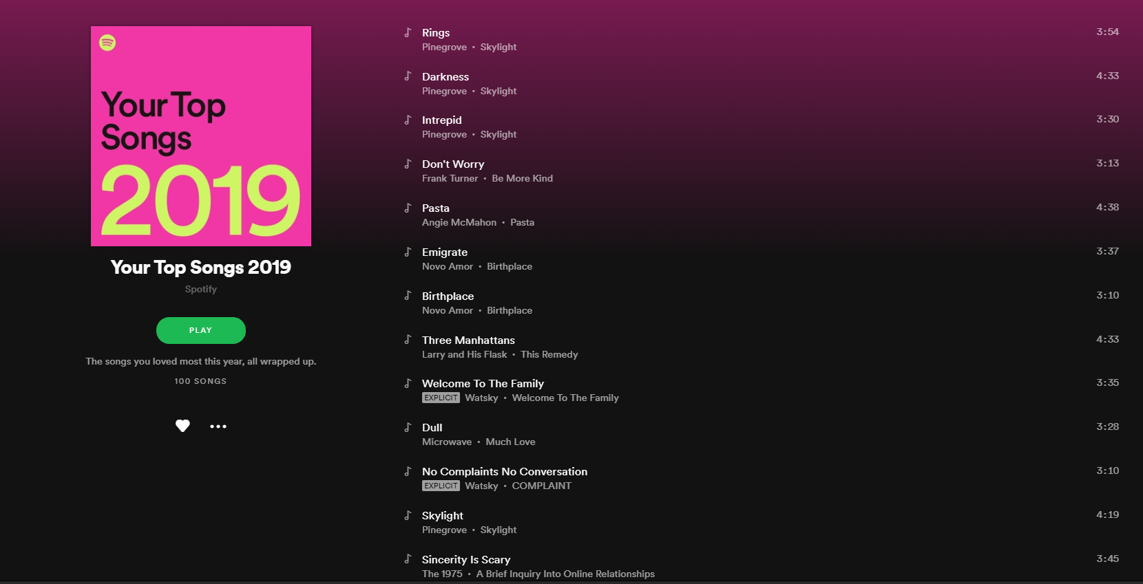 Apple Music vs Spotify 2019 Wrapped Playlists, Music Awards and More of the Rivalry