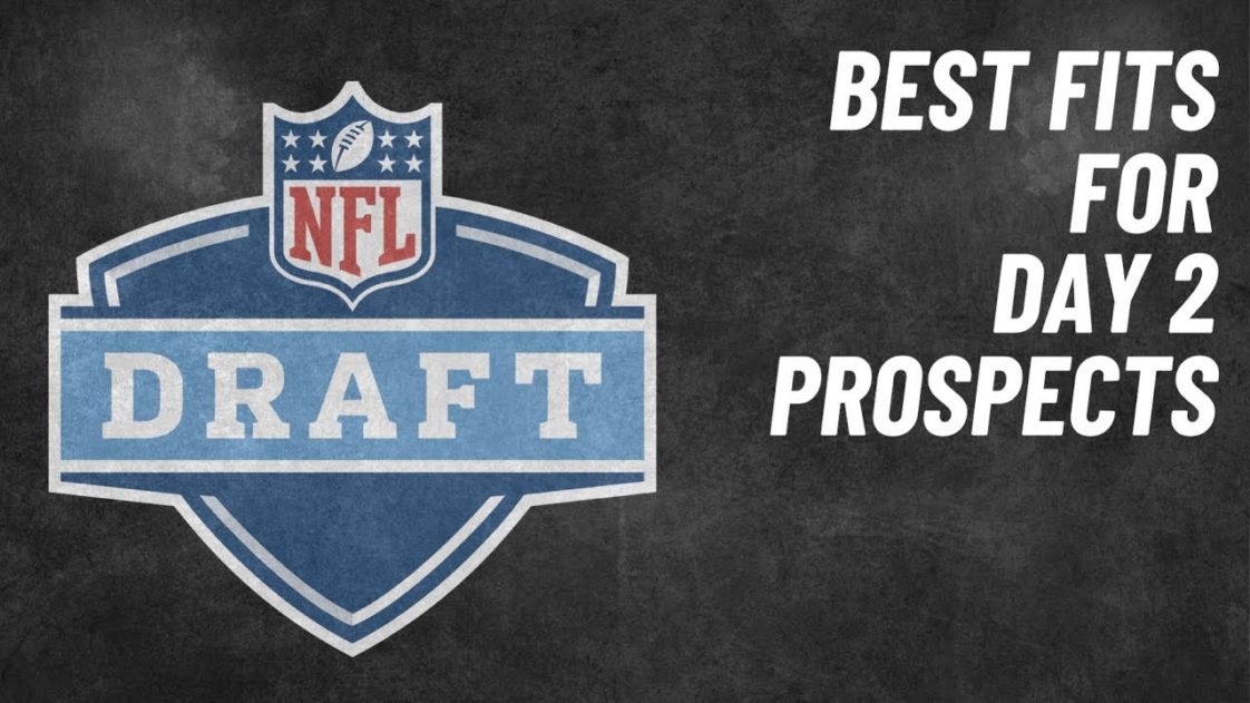 NFL 2020 Draft Best Players and Prospects for Day 2 Deals