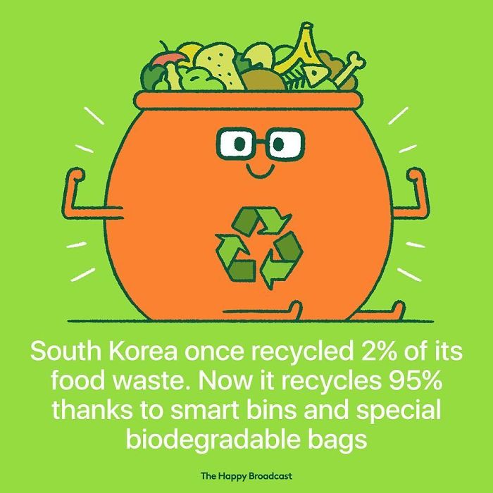 Food is now recycled! No need to waste it!