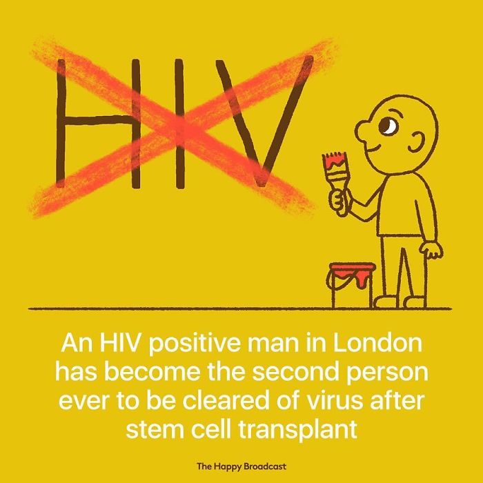 HIV is nothing to fear about now!