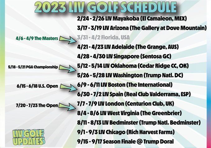 LIV Golf 2023- Schedule