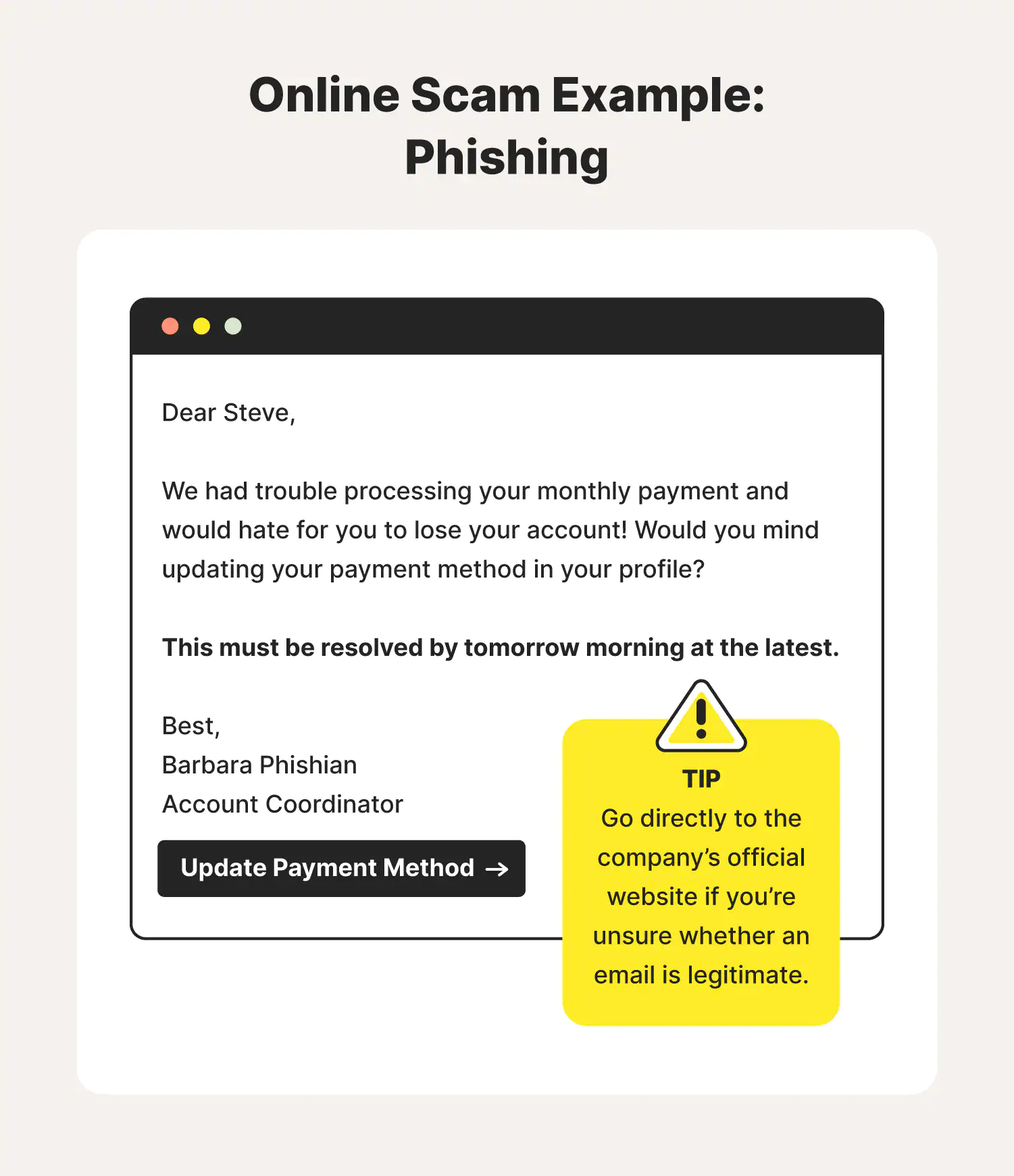 The phishing site prompts the victim to personal input data