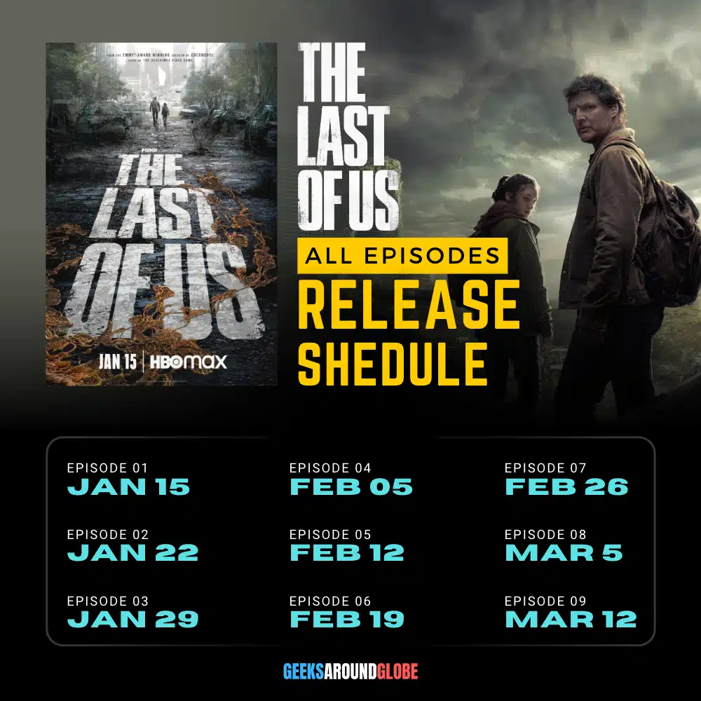 The Last of Us release schedule