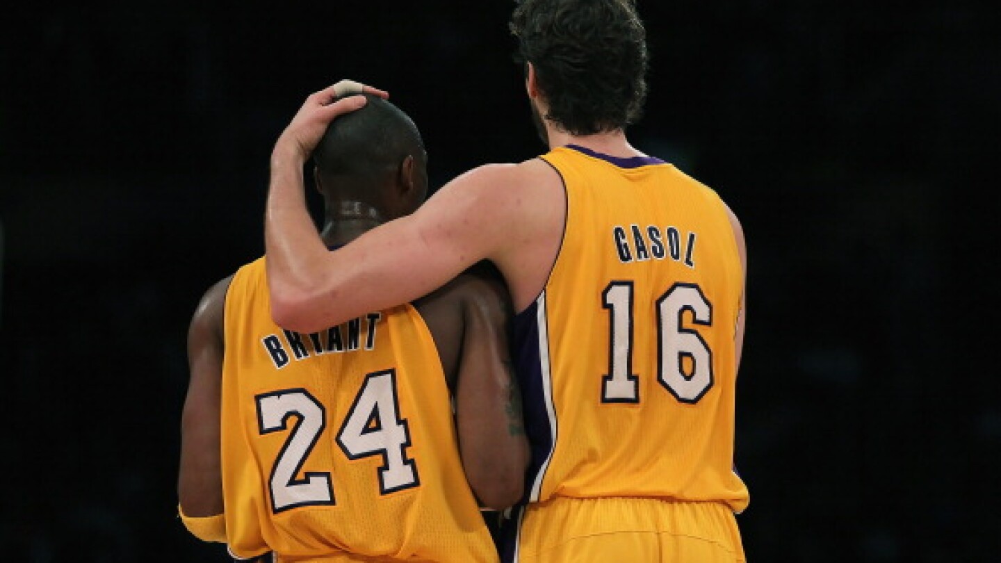 Kobe Bryant and Pau Gasol Partnership