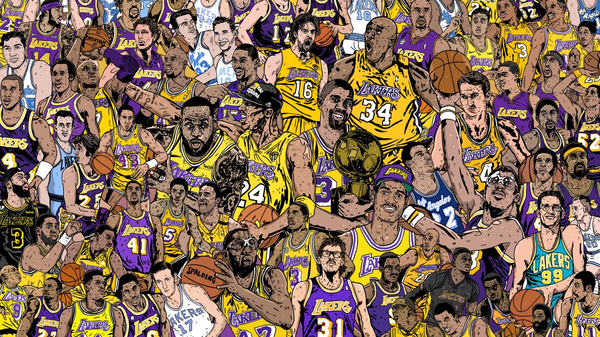 Los Angeles Lakers