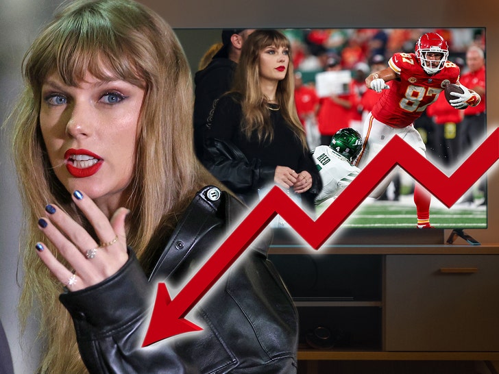 Taylor Swift and Travis Kelce's Star-Packed NFL Appearances: A Twist in Viewer Trends?