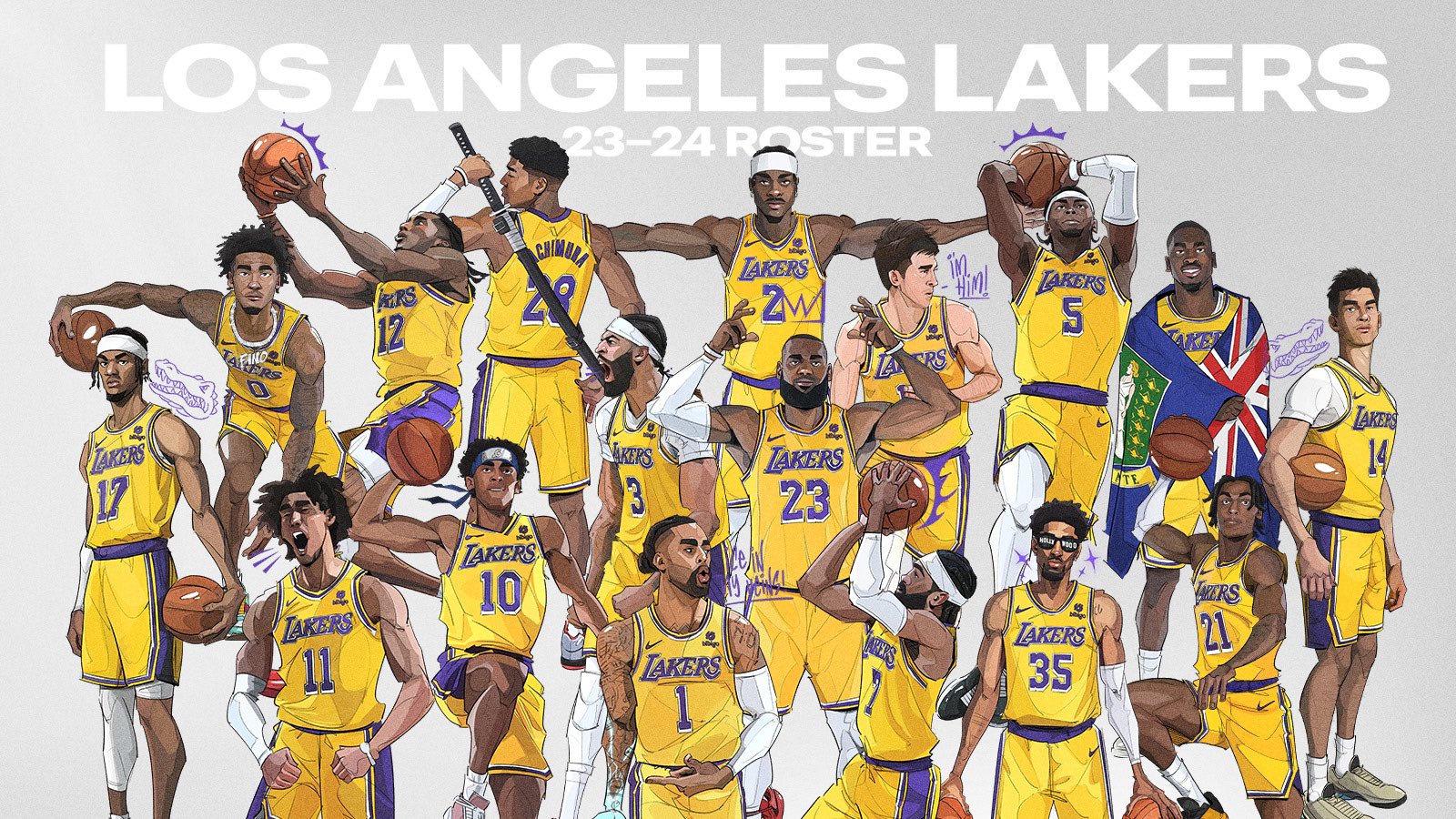 Inside Look How the 2023-24 Lakers' Surprising Struggles are Shaping Their Season