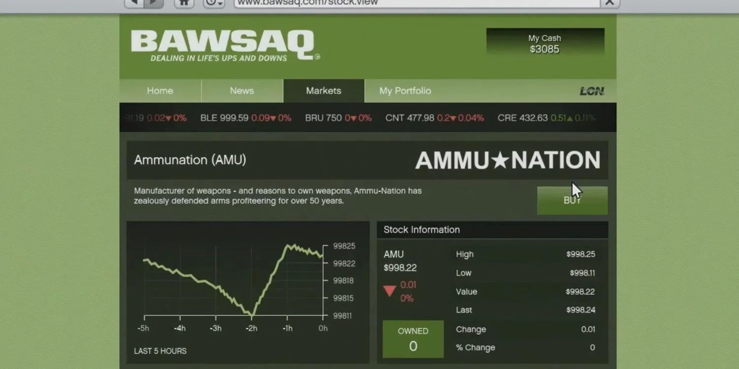 GTA 5 Stock Market Guide: Top Stocks to Invest in for Maximum Profit