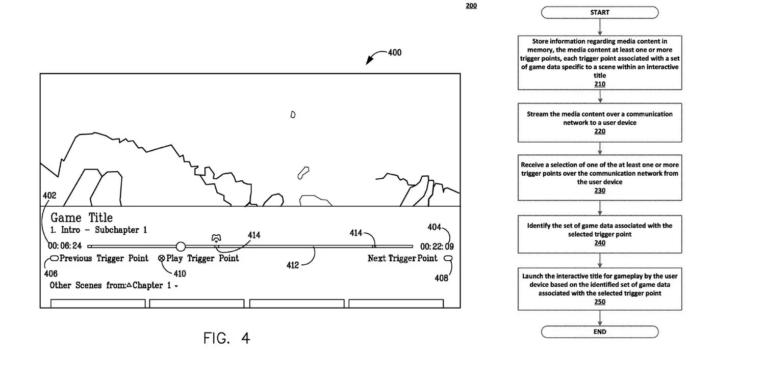 Sony's Latest PS5 Patent Promises a New Twist in Story Gaming