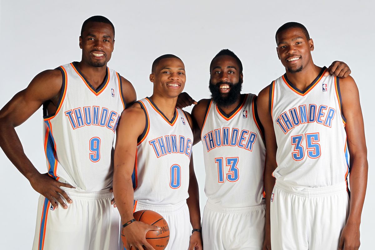 Surprising Success Story How Oklahoma City Thunder's Young Stars Are Shaking Up the NBA Scene