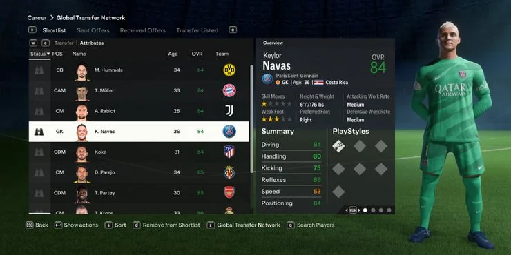 Maximize Your Squad in EA Sports FC 24 Career Mode: Top 10 Expiring Contract Players