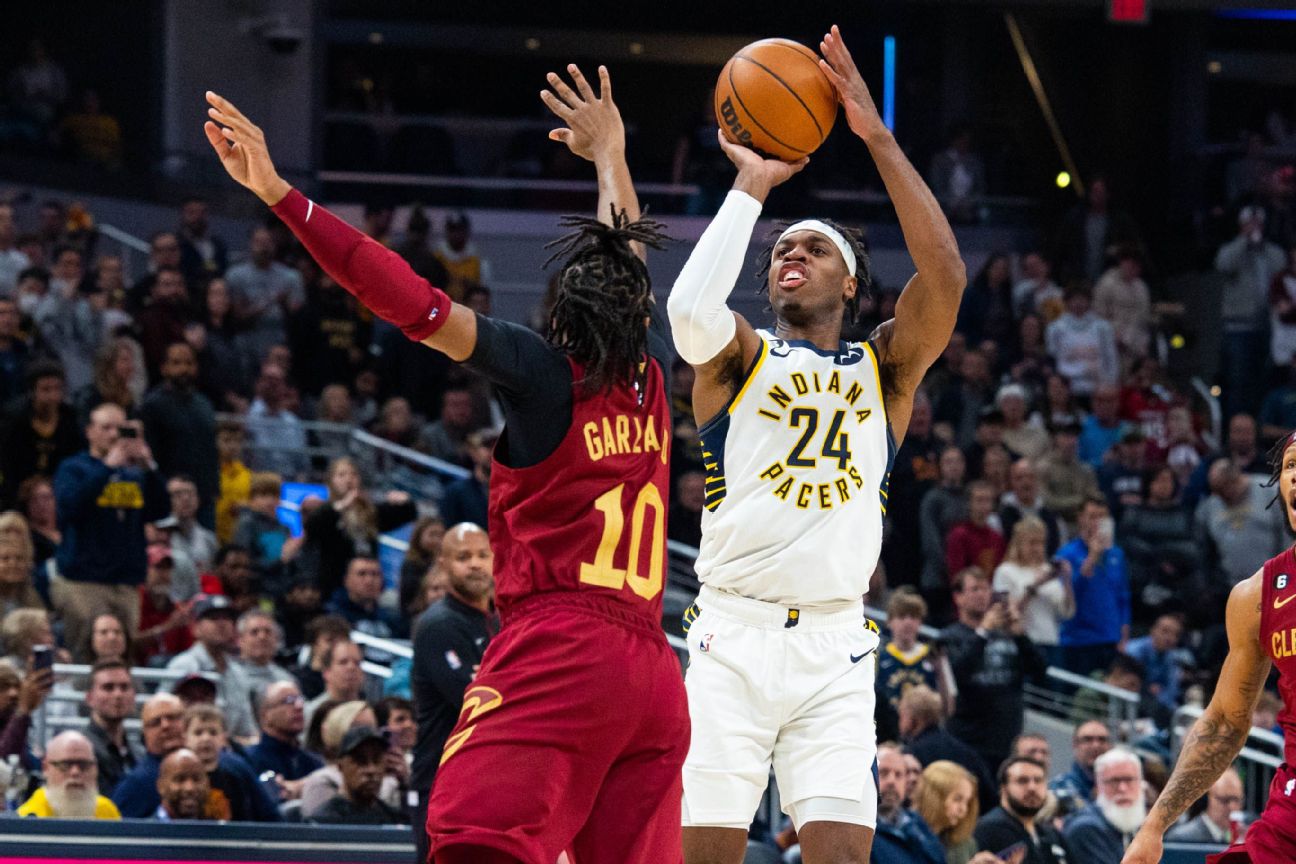 A Midseason Assessment: Pacers' Potential Moves and Strategy