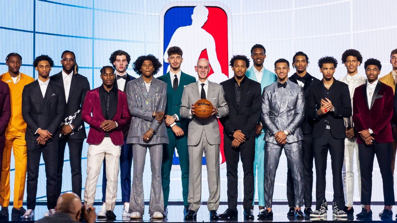 NBA Draft Prospects The Washington Wizards' Blueprint for a Turnaround