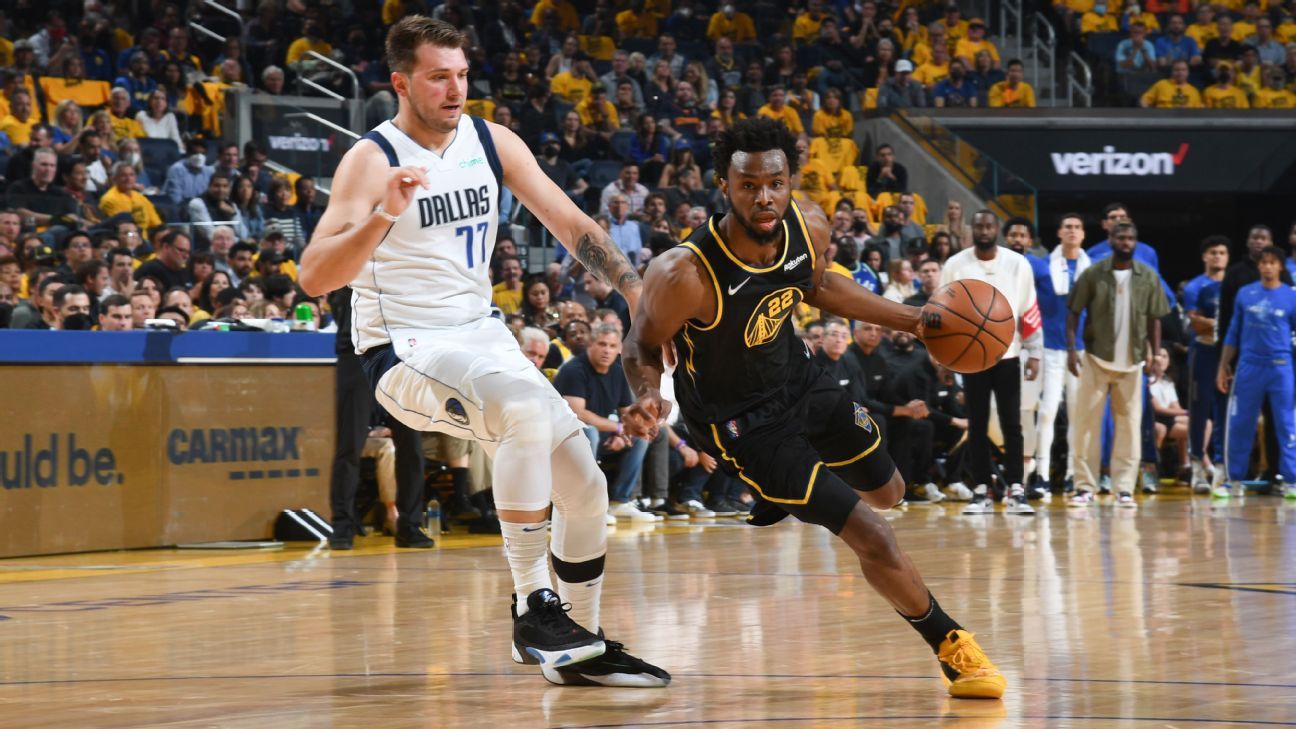 Rising NBA Buzz Dallas Mavericks Eye Potential Trade for Warriors' Star Andrew Wiggins to Boost Championship Hopes