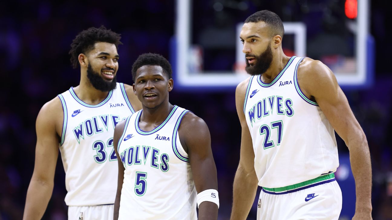 Timberwolves' Bold Strategy: Eyeing Big Trades to Boost Playoff Dreams in NBA