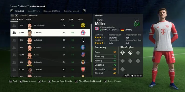 Maximize Your Squad in EA Sports FC 24 Career Mode: Top 10 Expiring Contract Players