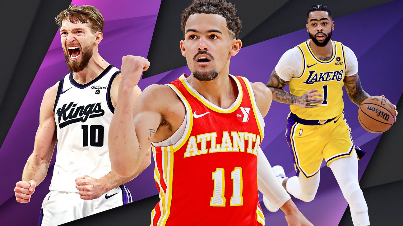 Breaking Down the Big Moves Which NBA Teams Are Under the Most Pressure as Trade Deadline Nears--