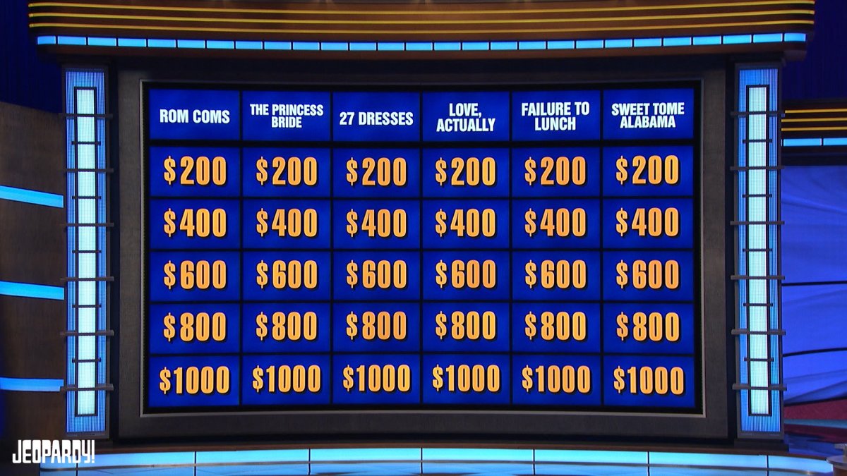Jeopardy! Mishaps When Contestants Miss the Mark.