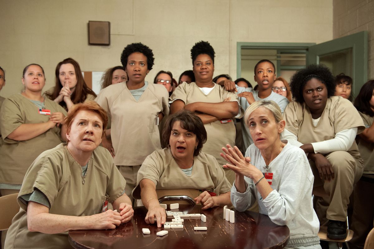 Orange Is The New Black The True Story Behind the Netflix Phenomenon