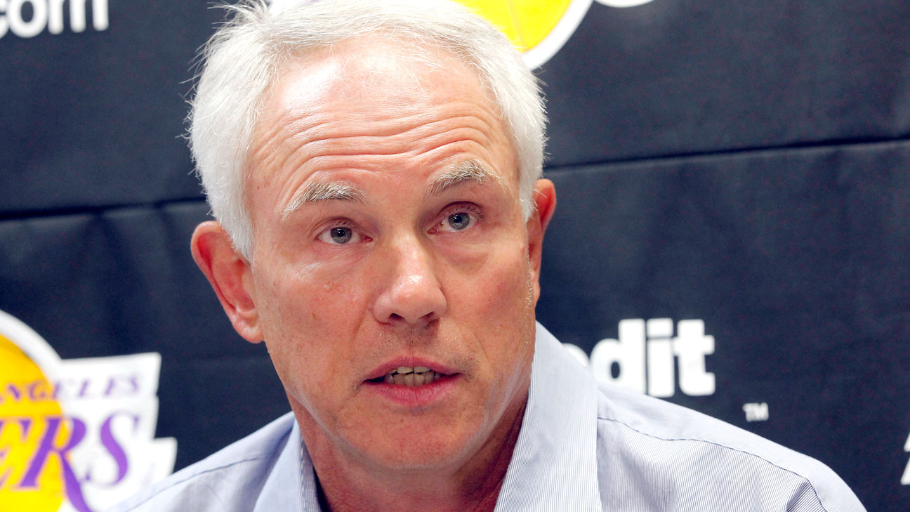 The Changing Guard Mitch Kupchak Bids Farewell to the Hornets' Front Office