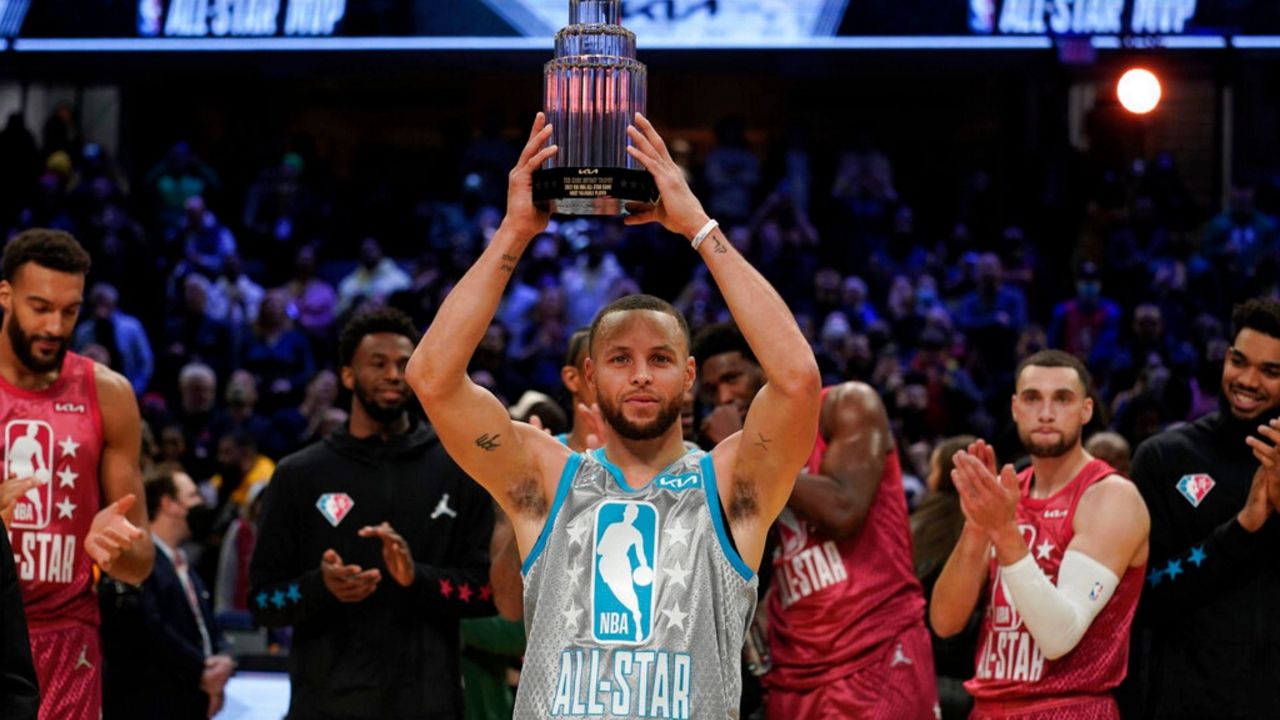 The High-Flying Anticipation: 2024 NBA Slam Dunk Contest Preview