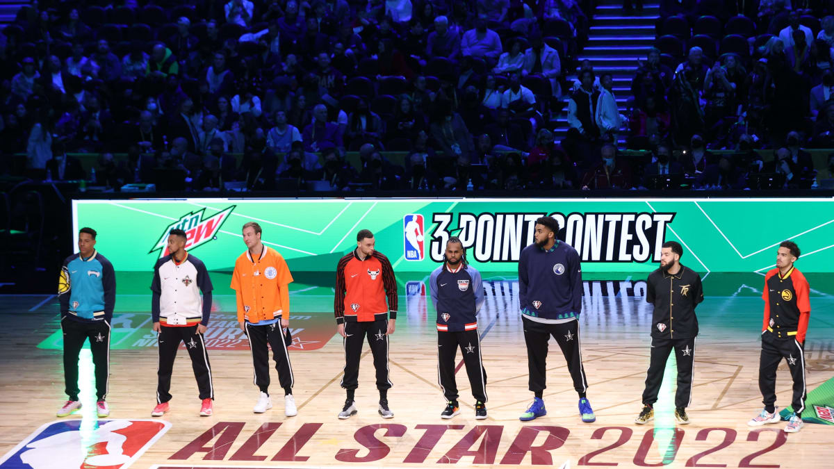 The Spectacle of the 2024 NBA All-Star Weekend: A Fusion of Talent and Entertainment