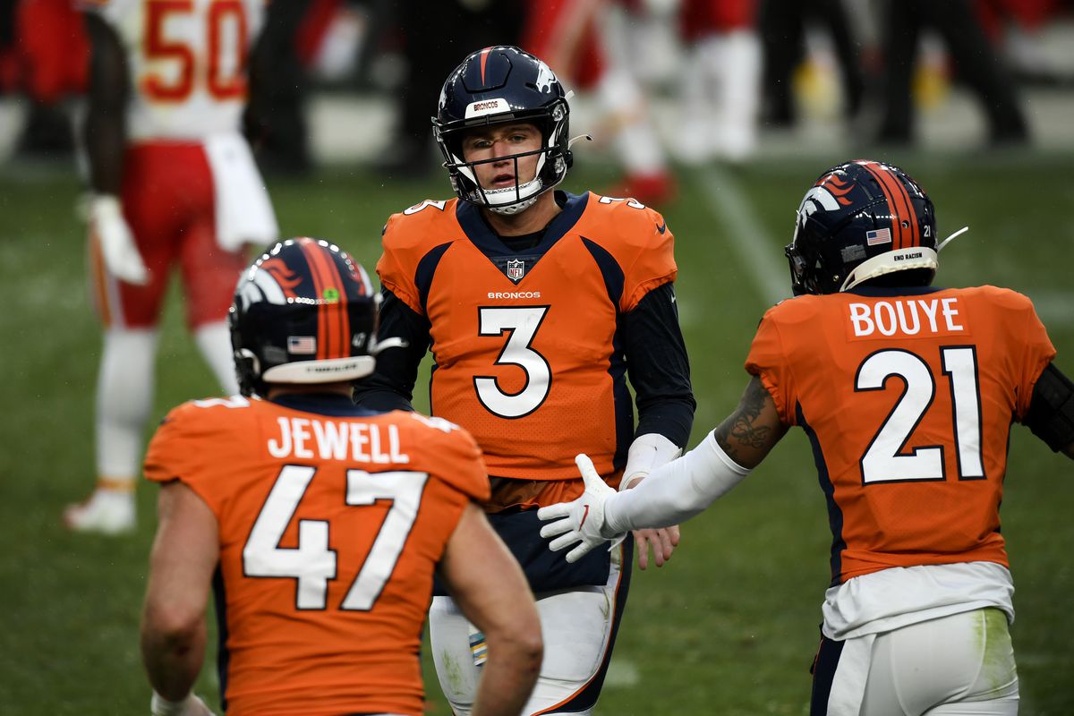 Broncos in the Market for a New Quarterback Exploring Options Beyond Russell Wilson