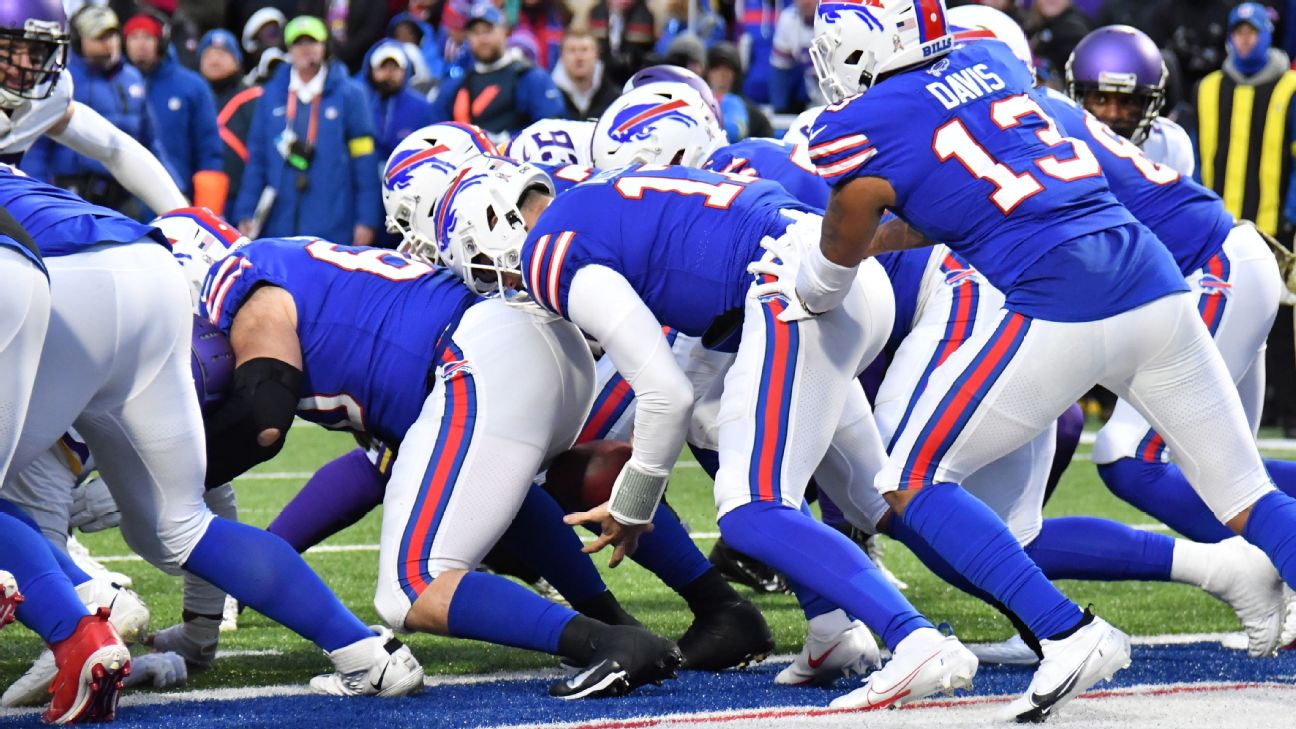 Buffalo Bills' Quest for Glory Inside Their Journey Beyond Super Bowl Dreams---