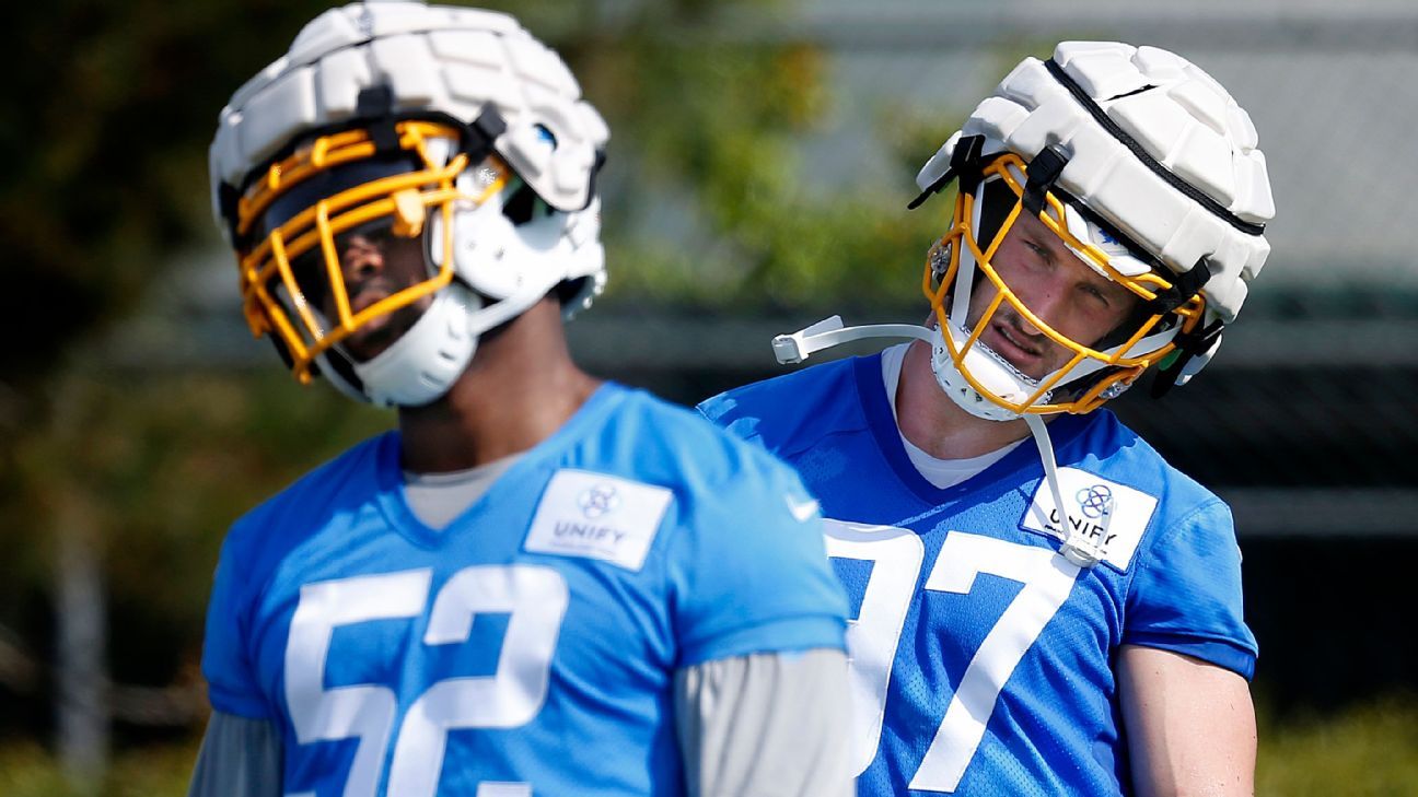 Chargers at a Crossroads: The Future of Joey Bosa and Khalil Mack