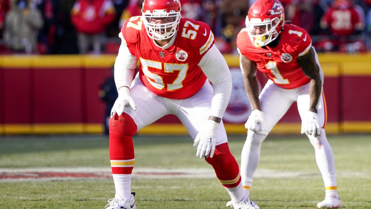 Chiefs Eye Big Moves Snagging Top Free Agents for Super Bowl Dream Team---