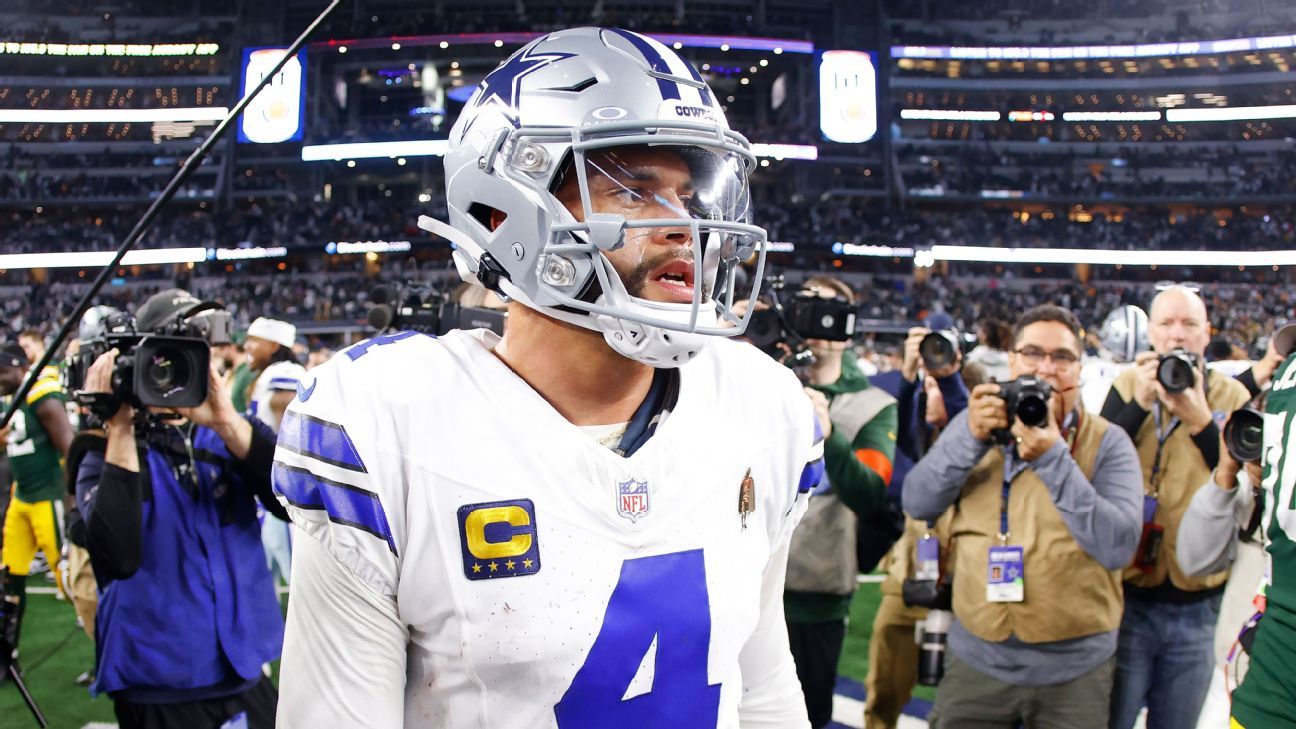 Dak Prescott's Contract Dilemma A Crucial Season Ahead Without Extension..