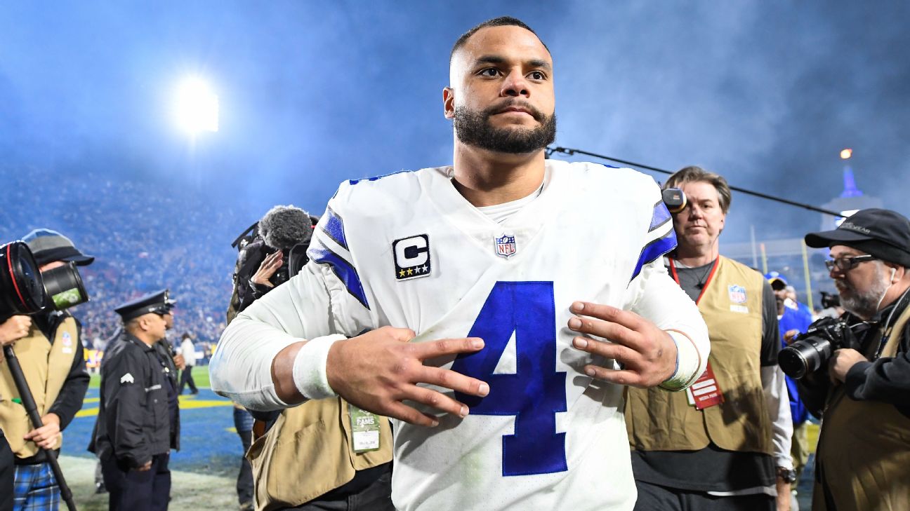 Dak Prescott's Future with the Cowboys A Deep Dive into Contract Negotiations and Team Dynamics.