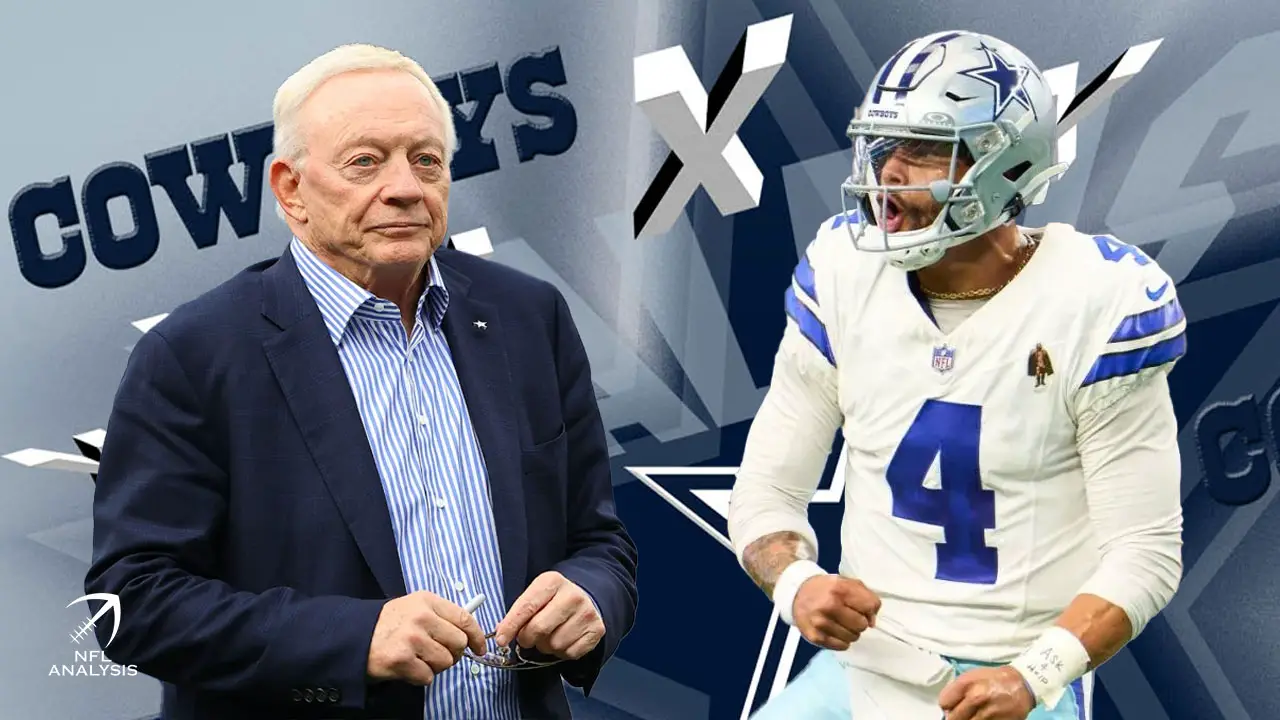 Jerry Jones' Unwavering Faith in Dak Prescott: A Super Bowl Dream for the Dallas Cowboys