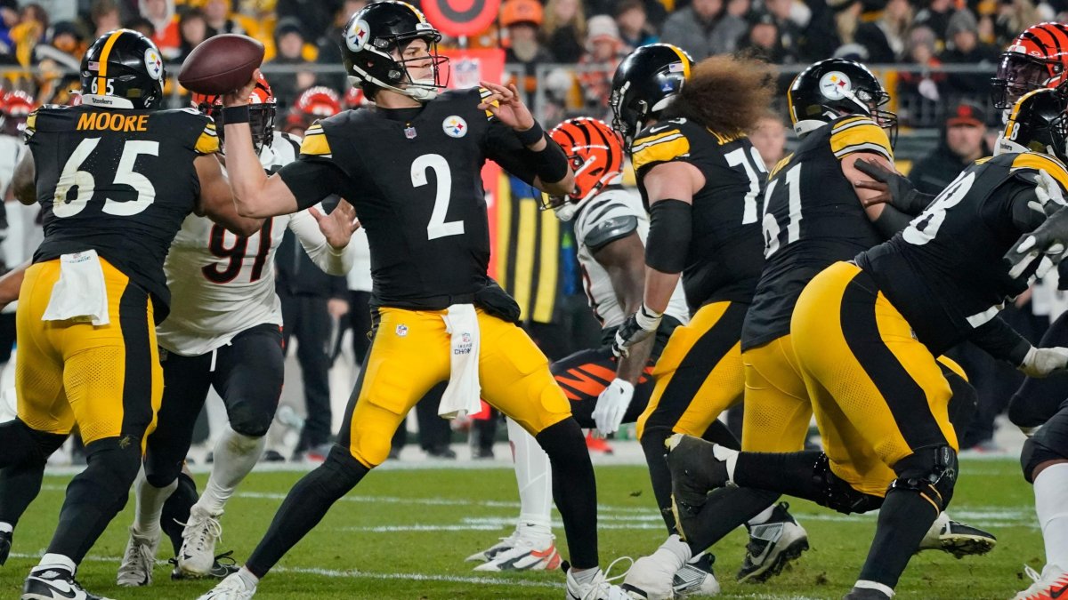  Steelers' Strategic Moves Ahead of the 2024 NFL Draft: A Deep Dive into Pittsburgh's Playbook