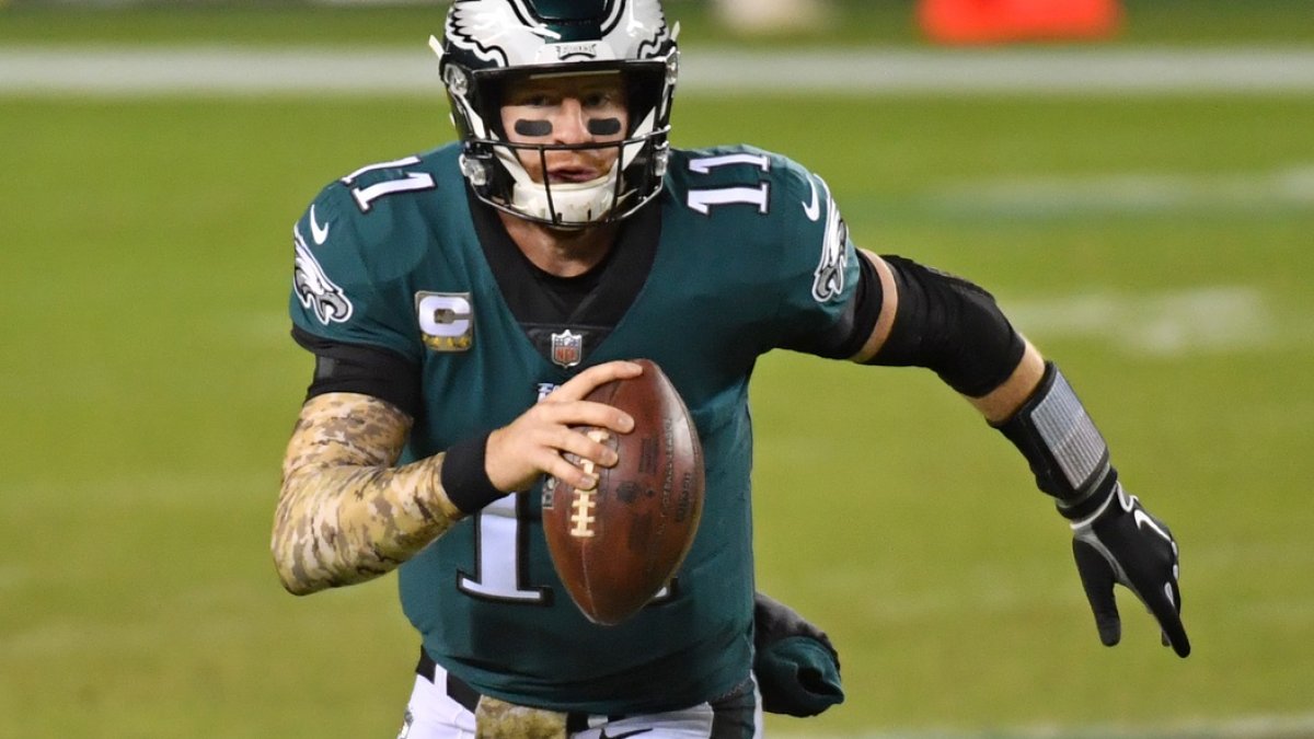  Chiefs' Game Changer: Carson Wentz Joins as Mahomes' New Backup for the Upcoming Season