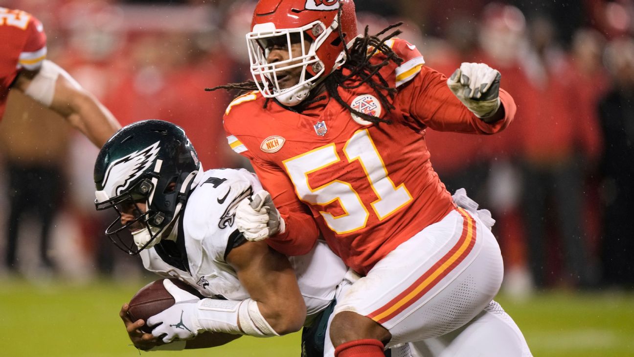 Chiefs Strike Gold Again The Inside Scoop on Mike Danna's Big Deal and What It Means for the Team's Future---