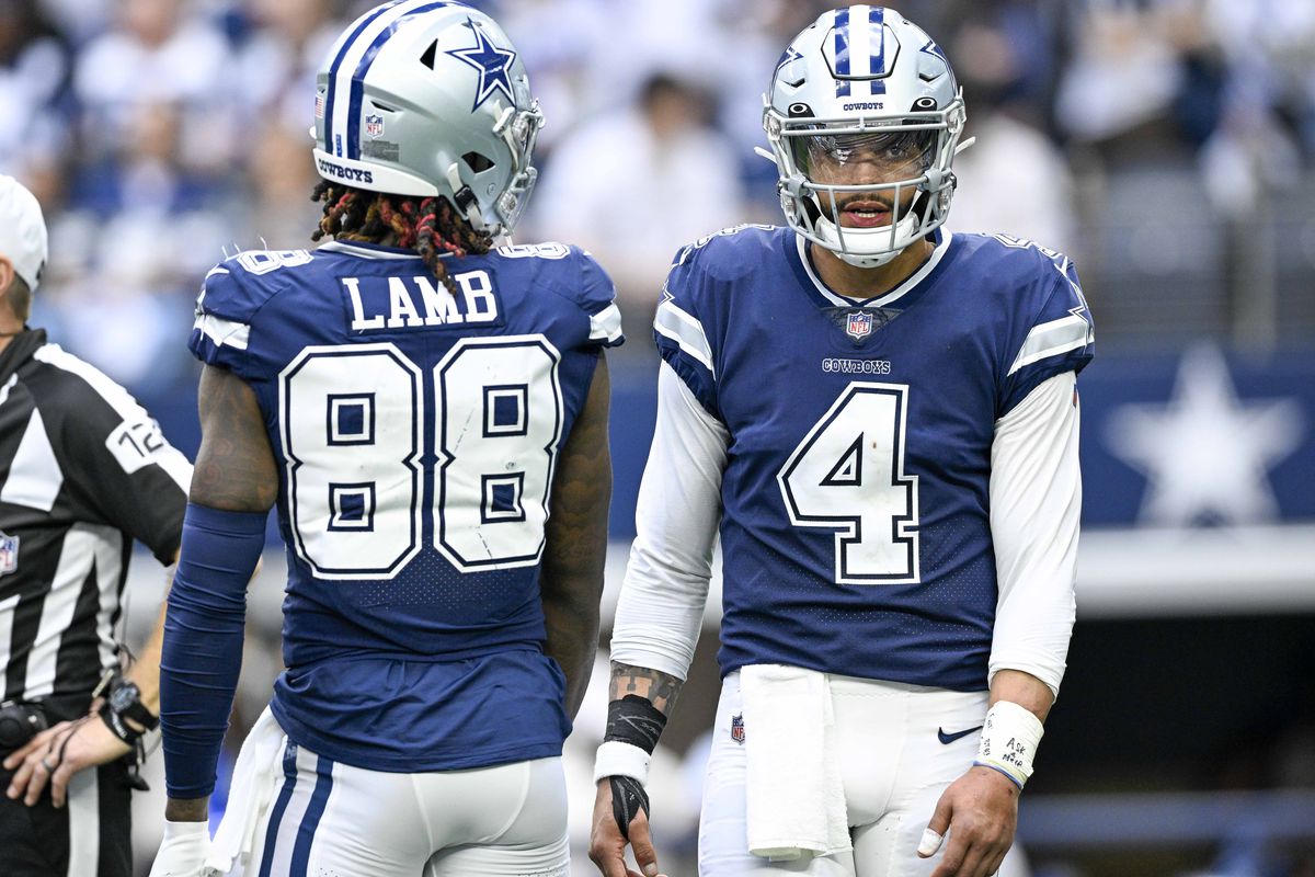 Cowboys' Offseason Moves A Strategic Play Beyond the Headlines