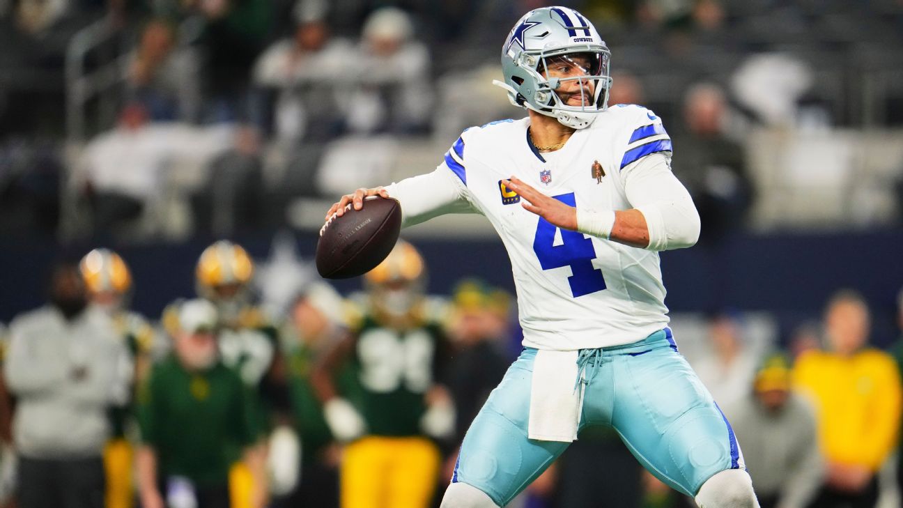 Dak Prescott May Leave Cowboys What's Next for Dallas in the Drama-Filled 2024 Season-