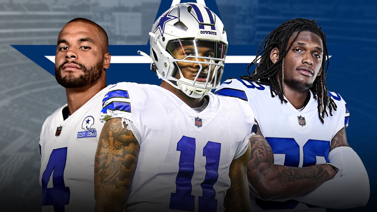 Dallas Cowboys Stay Low-Key Will Their Quiet Offseason Moves Pay Off in 2024---