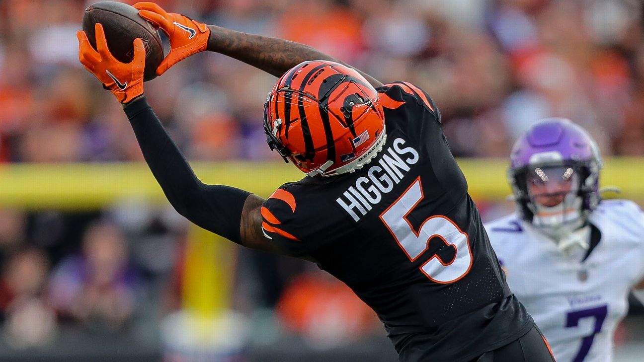  Steelers Shake Up AFC North: Eyeing Blockbuster Trade for Bengals' Star Tee Higgins