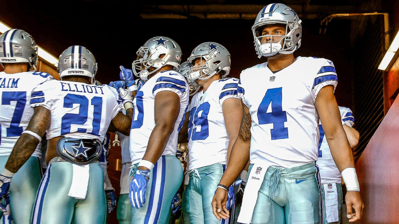  The Evolution of All-In A Deep Dive into the Dallas Cowboys' Strategy.