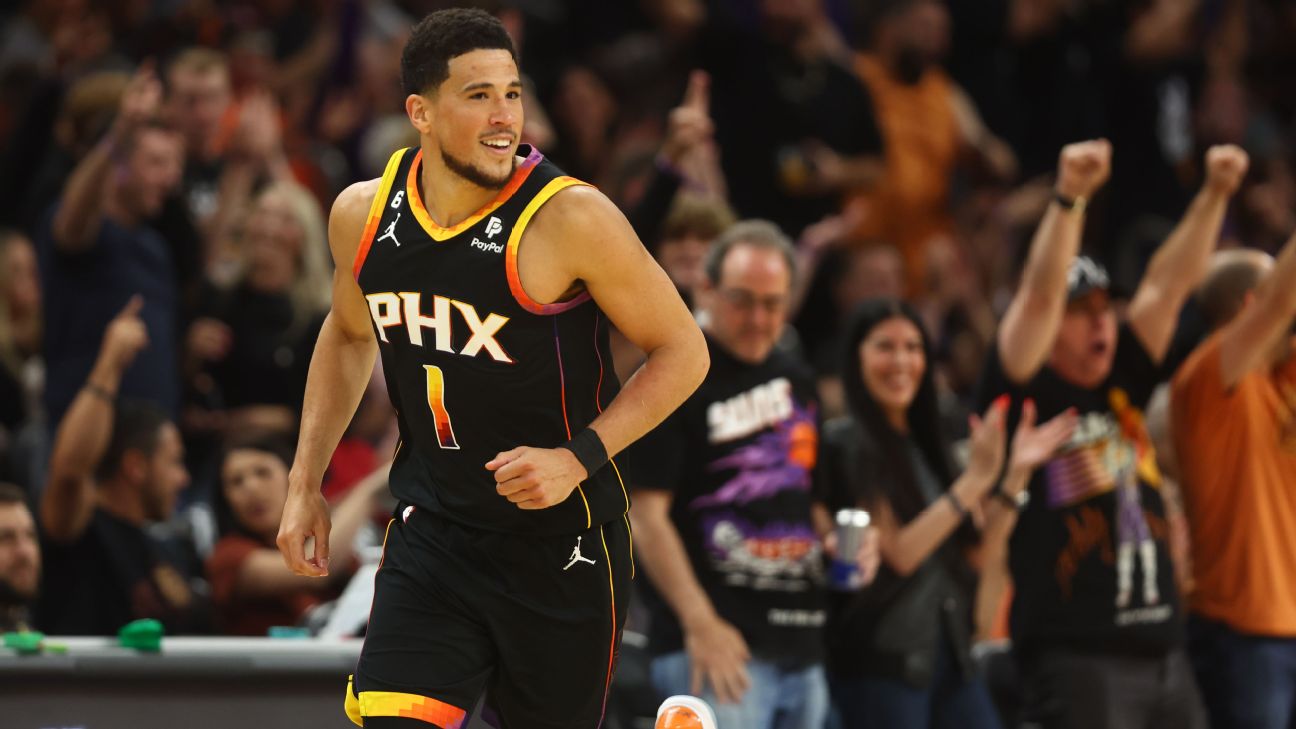 Devin Booker's New York Dreams A Beacon for Knicks Amid Suns' Uncertain Future..