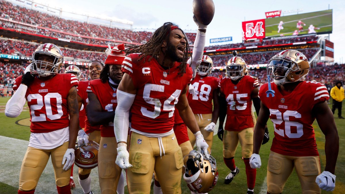  Future Shakeup: How the 49ers Plan to Manage Their Star Receivers Amid Salary Cap Challenges