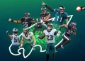 NFL News: Philadelphia Eagles Left With Just $4600000 in Salary Cap Space for The Next Year